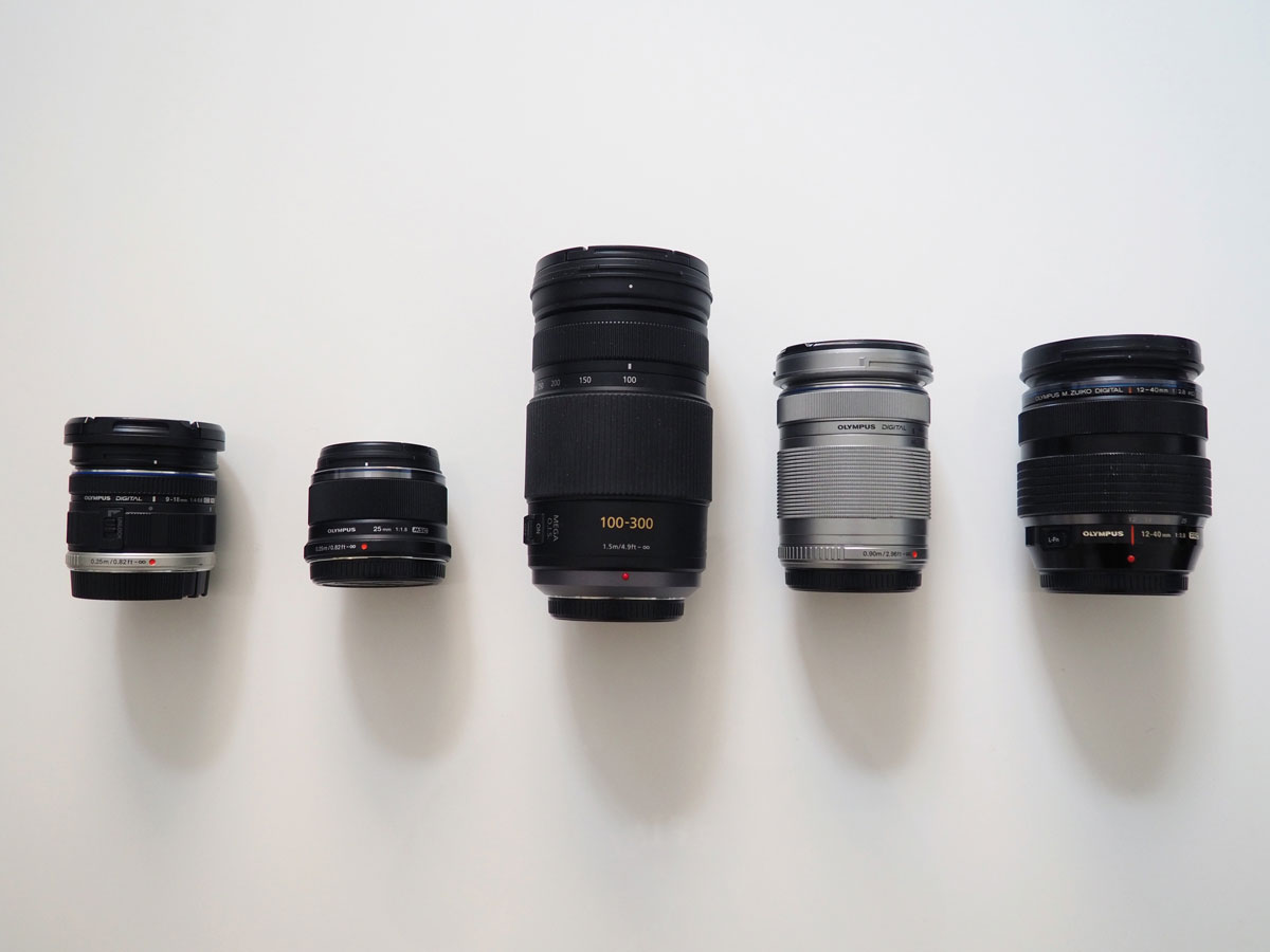 MFT Olympus Lenses