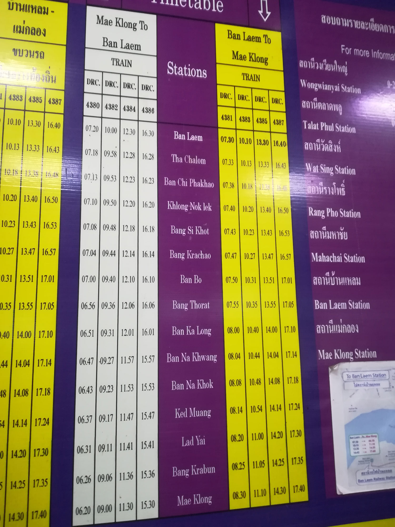 maeklong trainmarket bangkok timetable - Maeklong train market in Bangkok - How to self organise a tour